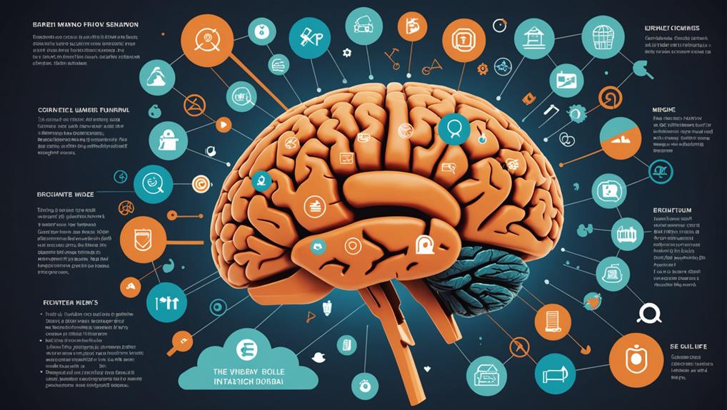 cognitive challenges in adulthood